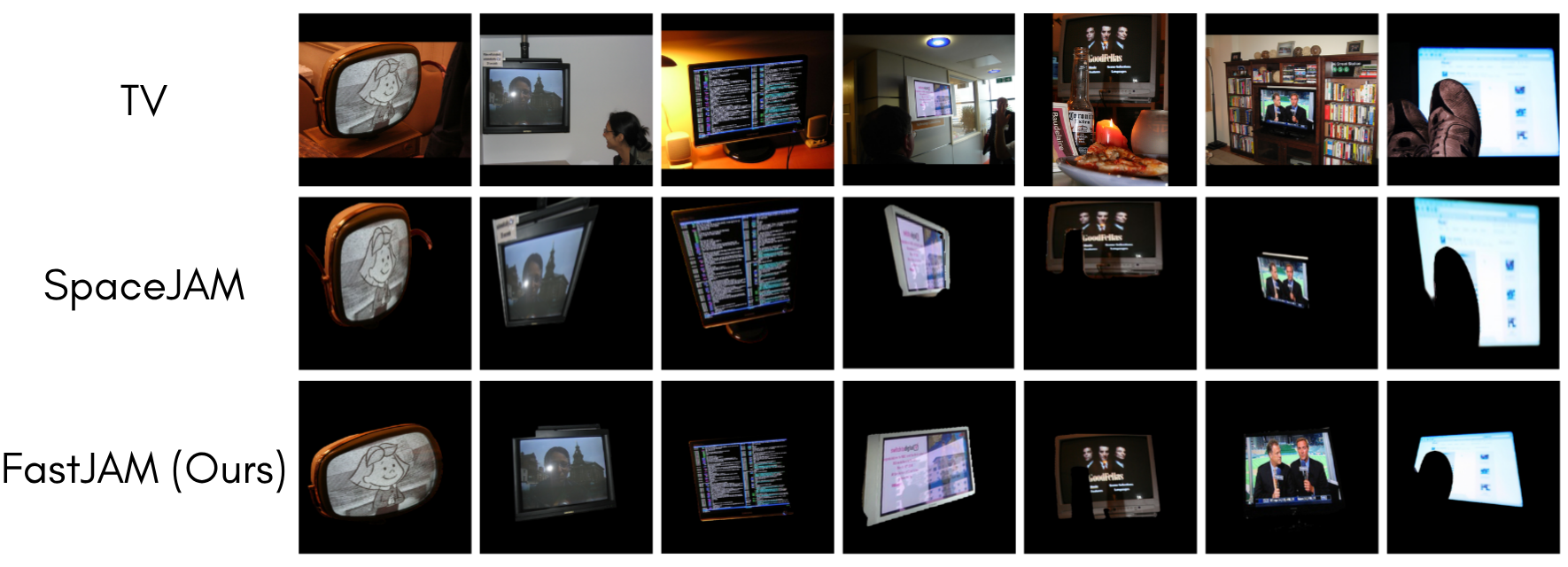 Qualitative Comparison TV