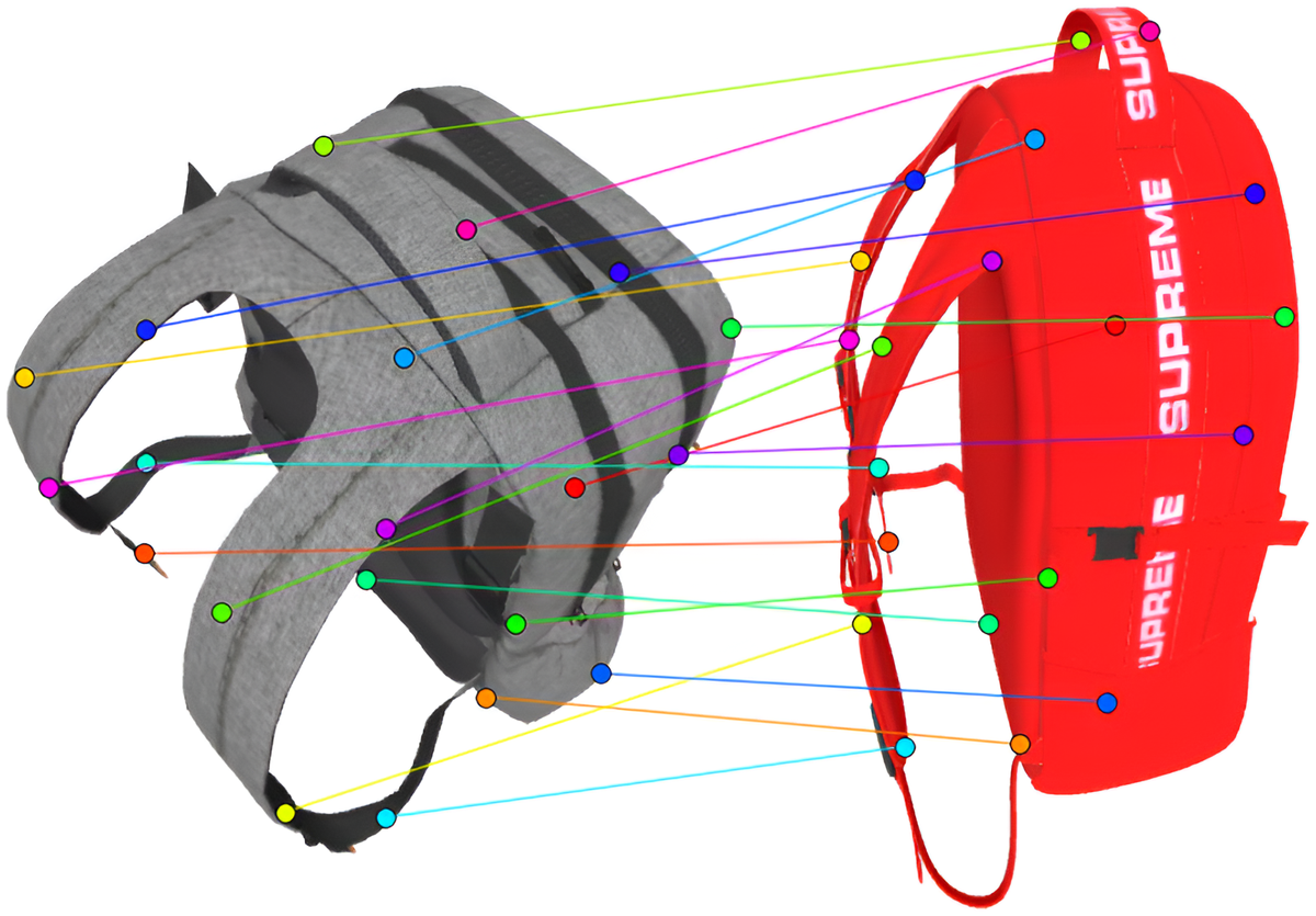 Correspondences between two backpacks