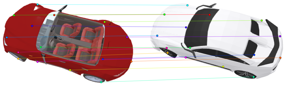 Sampled final correspondences between the two cars, view 1