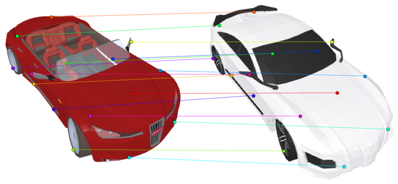 Sampled final correspondences between the two cars, view 2